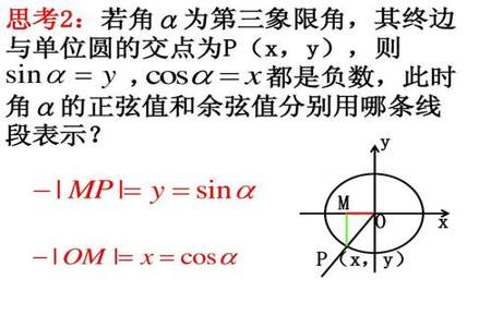 三角函数中的初相相位是什么意思