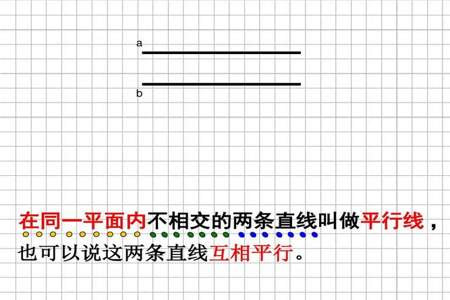 在同一平面内，两条直线不垂直就平行吗