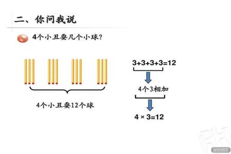 3个4相加怎样列算式