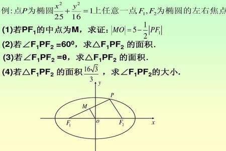 高三椭圆解题技巧