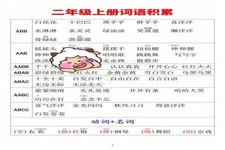 形容人状态积极的叠词