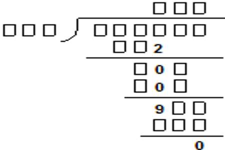 被除数里的方框中能填几