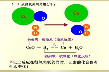 什么是氧化还原反应