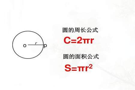 圆的半径用字母公式表示