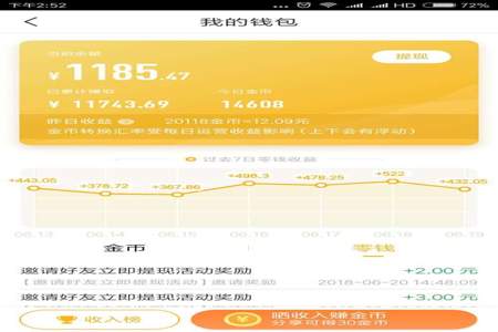 头条12万金币能兑多少现金