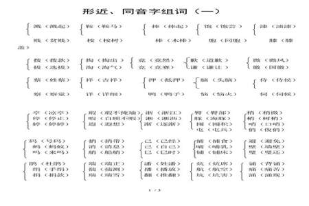 哦的形近字组词