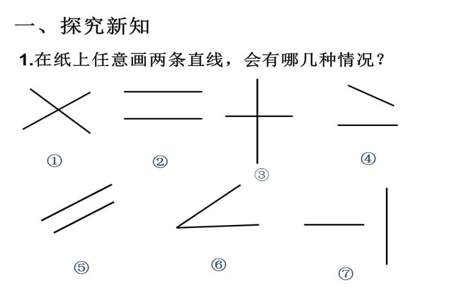 平行四边形加一条线咋变成4个角