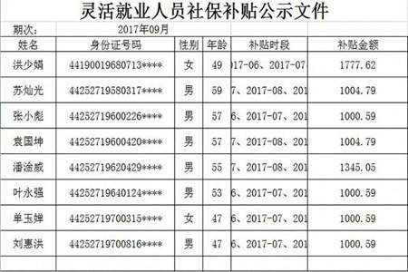 身份证号星号隐藏还原的方法