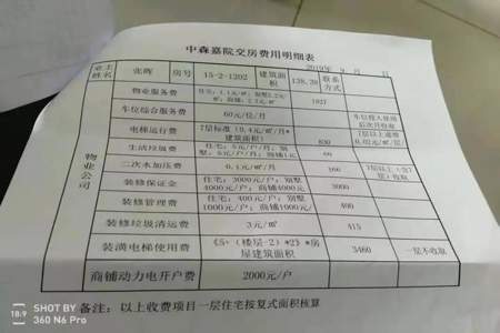 暖气扩容费是什么意思