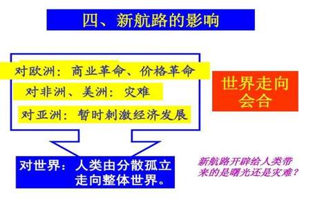 开辟新航线的开辟是什么意思