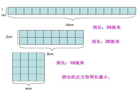 三年级数学正方形怎么拼周长最短