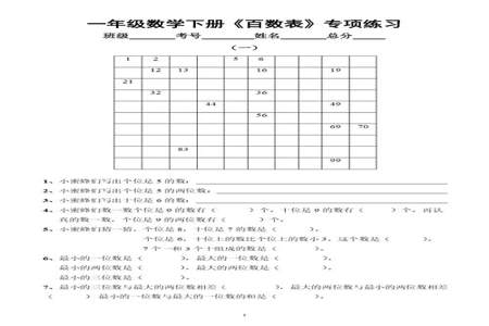 一年级数学几个数字只能填一次