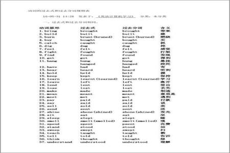 高中英语不规则动词过去式和过去分词形式