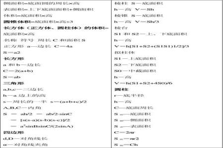 线的截面积计算公式