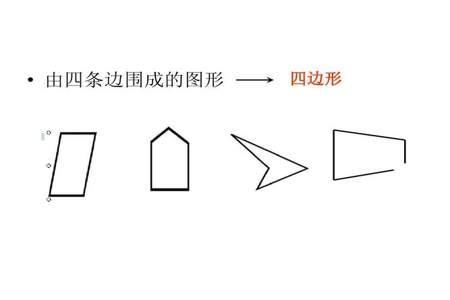 只有一组对边平行的四边形是梯形对吗