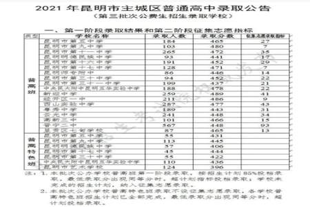 初三400分怎么提高成绩