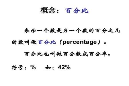 举例说明什么叫百分数