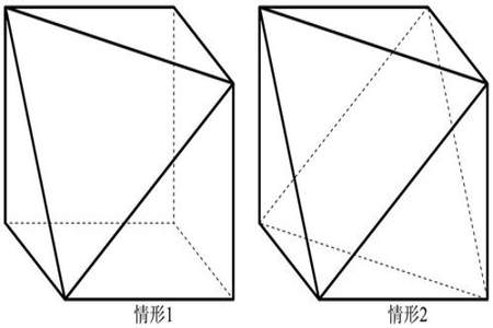 三视图个数规律是什么