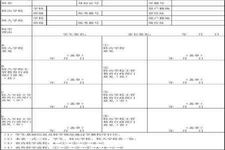 跨省转学需要什么手续
