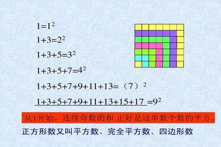 连续奇数有几个，分别是什么