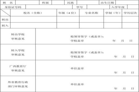 初三学生如何中途转学