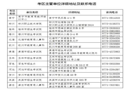 公费定向生直接发教师资格证吗