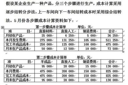 直接材料直接人工制造费用怎么算