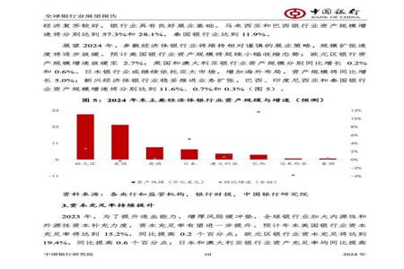 展望2024话语