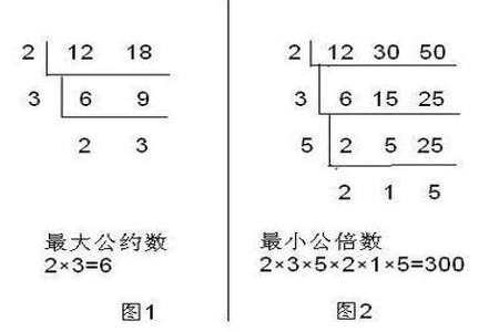 比12大比18的小的数有几个