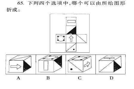 图形推理之立体拼图题怎么做