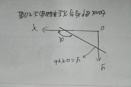 向左是什么意思