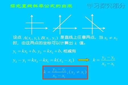 斜率是怎么算出来的