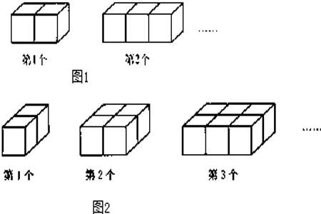 一个物体的一个面是正方形就一定是正方体对吗