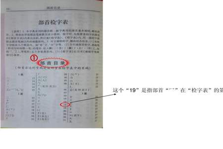 茫用部首查字法先查什么再查什么