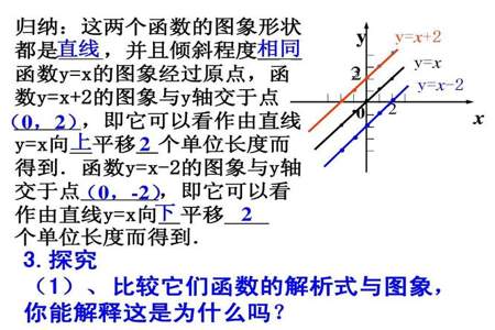 对数函数的平移有什么规律