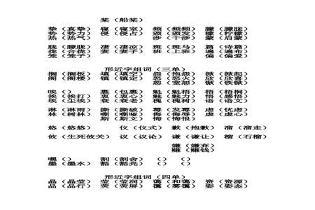 秦的形近字是什么