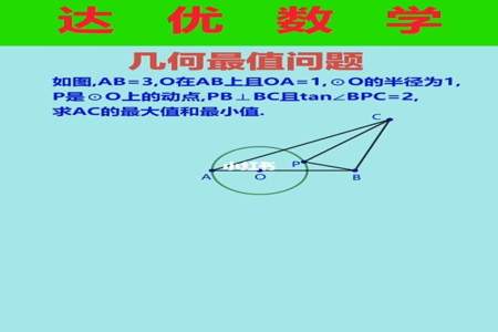 初中几何最值问题通用方法