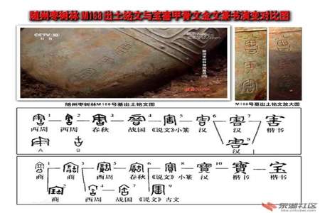 古代铭文是什么意思