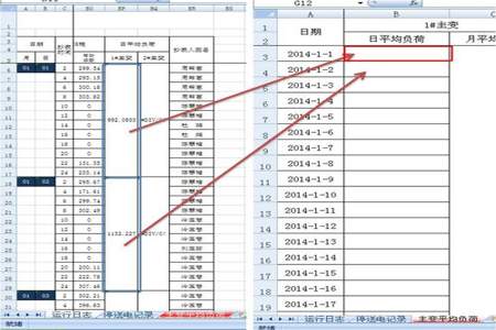 表格月份合计公式