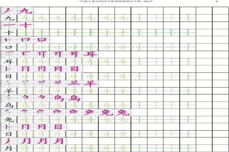 钮字田字格怎么写