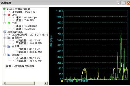 524829k等于多少mb