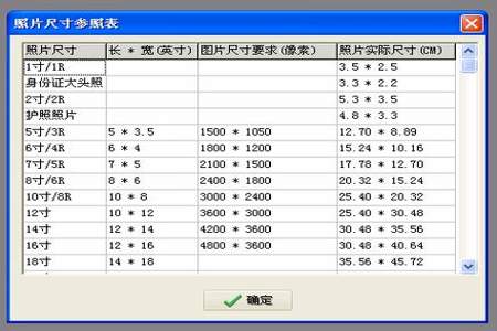 200万kb等于多少G