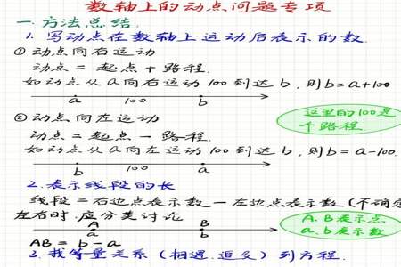 利用数轴解决线段动点问题的步骤