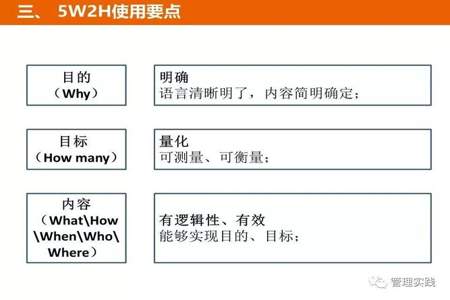 简单说明5w2h包括哪些内容