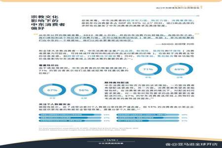 蓝海商机上架的商品怎么找商家