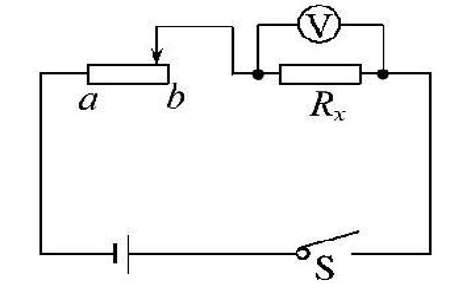 伏安法测电流的滑动变阻器规格