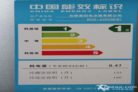 tclbcd-519wez50冰箱的尺寸是多少