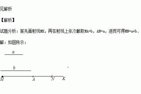 求角平分线的方程