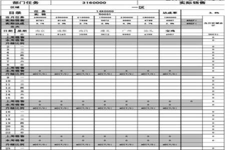 11月的表格怎么复制到12月