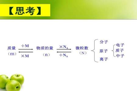 离子的物质的量怎么算